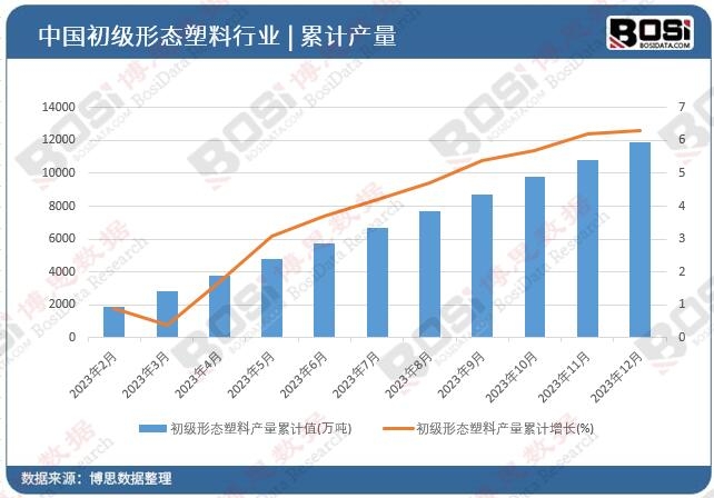 �����ΑB���Ϯa����Ӌ