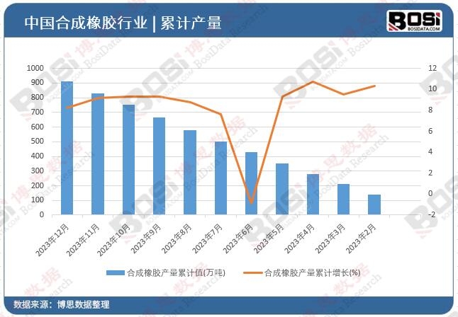 �ϳ����z�a����Ӌ