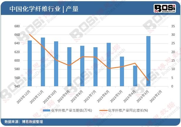 ���W(xu��)�w�S�a(ch��n)��