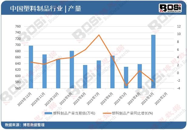 ������Ʒ�a��