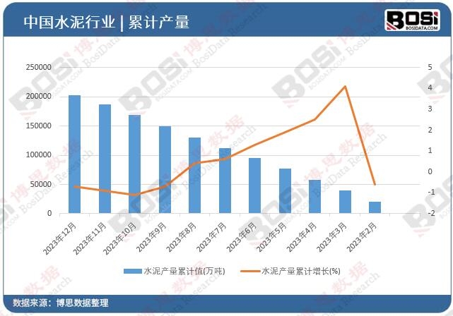 ˮ��a(ch��n)����Ӌ