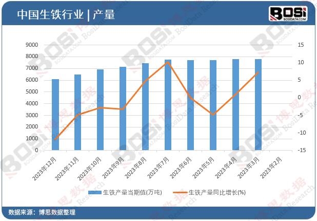 ���F�a��