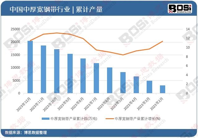 �к�䓎��a(ch��n)����Ӌ