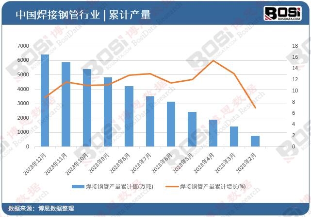 ����䓹ܮa����Ӌֵ