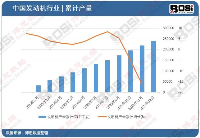 �l�әC�a����Ӌ