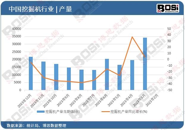 �ھ�C�a(ch��n)��