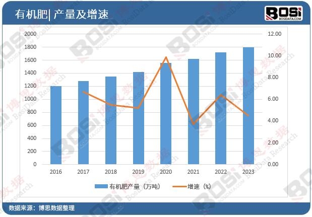�ЙC(j��)�ʮa(ch��n)��