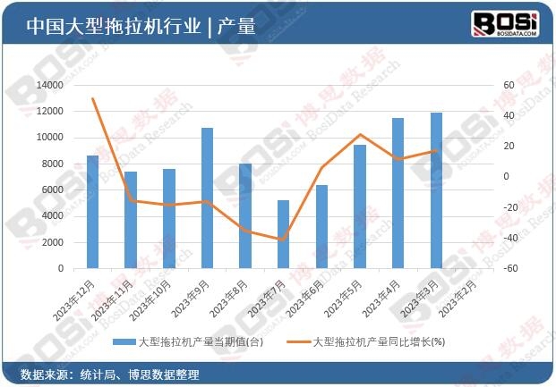 ���������C�a(ch��n)��