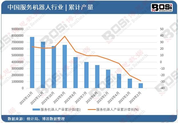 ���ՙC���ˮa����Ӌ