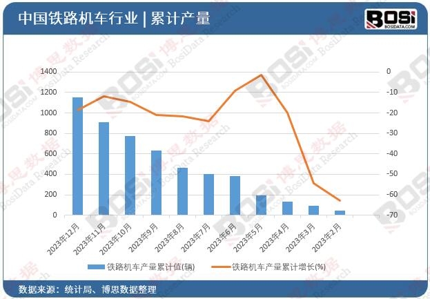 �F·�C܇�a����Ӌ