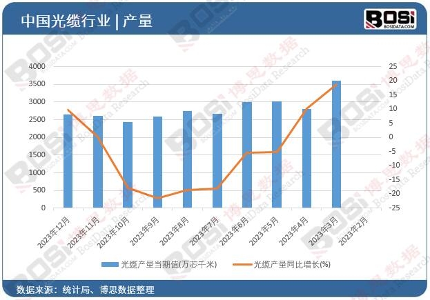 ���|�a��