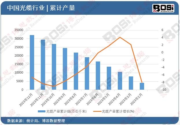 ���|�a����Ӌ