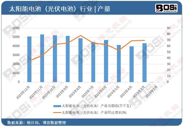 ̫���늳أ����늳أ��a��