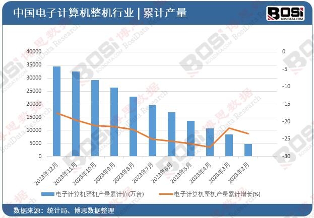 ���Ӌ��C���C�a��