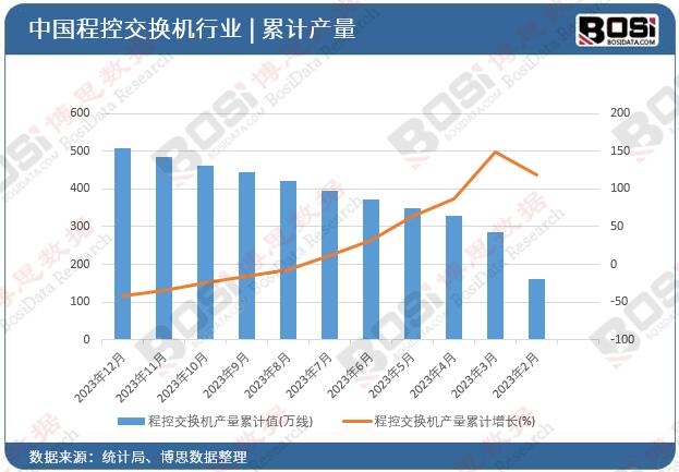 �̿ؽ��Q�C�a����Ӌ