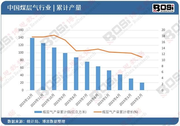 ú�Ӛ�a����Ӌ