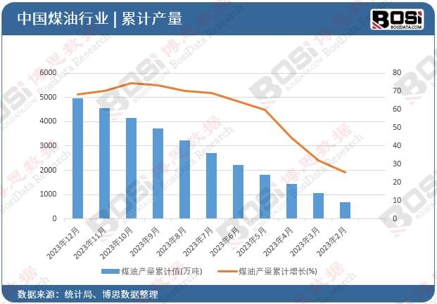 ú�ͮa����Ӌ