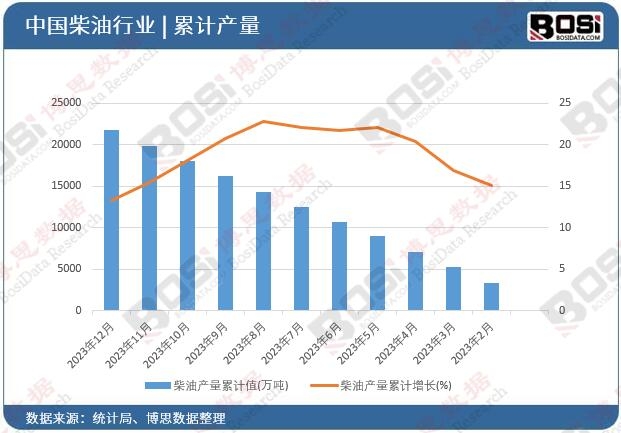 ���ͮa����Ӌ