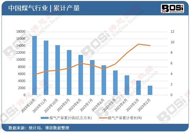 ú��a����Ӌ