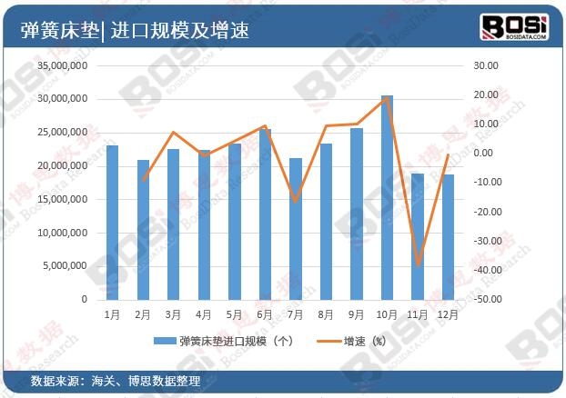 �Ї����|�M��Ҏģ