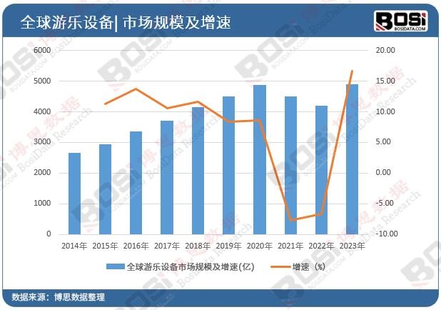 ȫ���Θ��O���Ј�Ҏģ