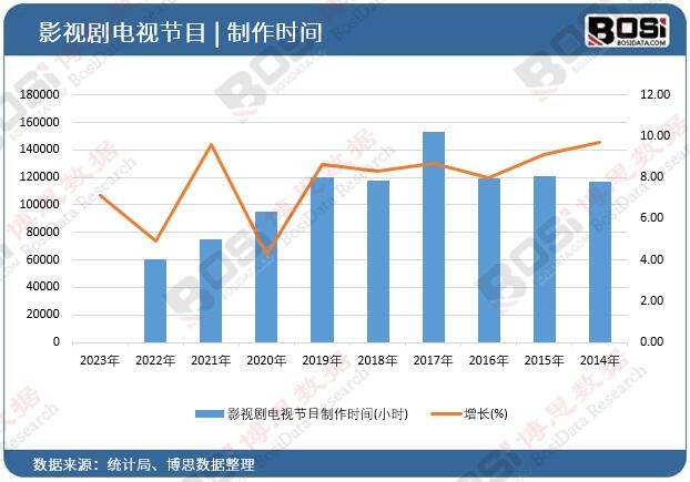 Ӱҕ���ҕ��Ŀ�����r�g