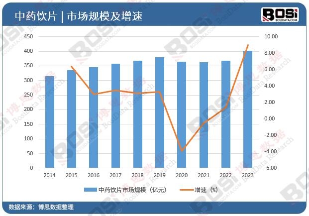 ��ˎ�Ƭ�Ј�Ҏģ