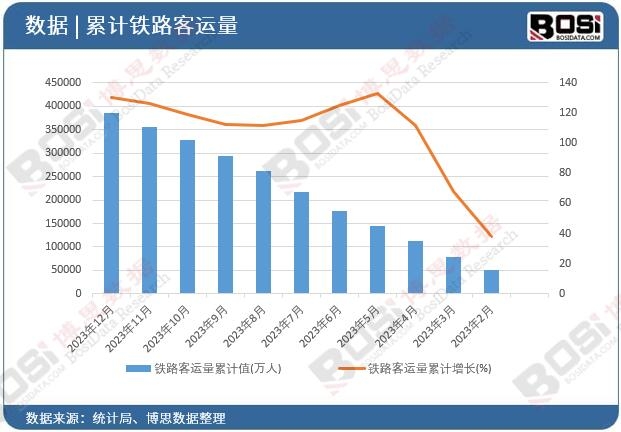 �F·���\(y��n)����Ӌ