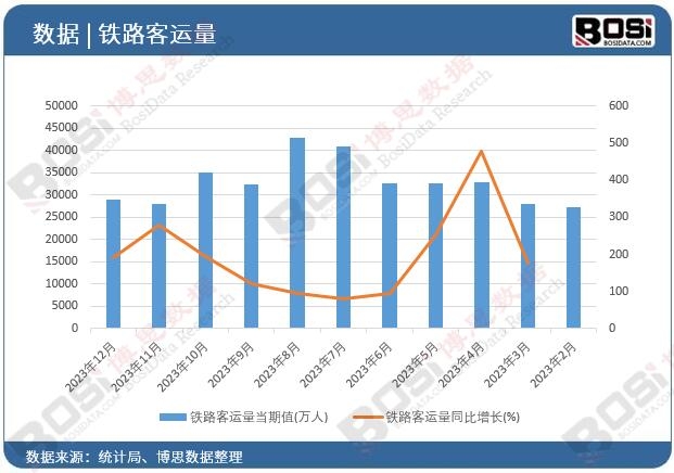 �F·���\(y��n)��