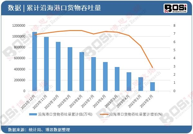 �غ��ۿ�؛����������Ӌ(j��)