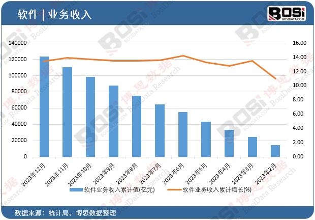 ܛ���I(y��)��(w��)����