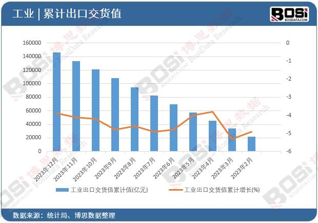 ���I(y��)���ڽ�؛ֵ��Ӌ(j��)