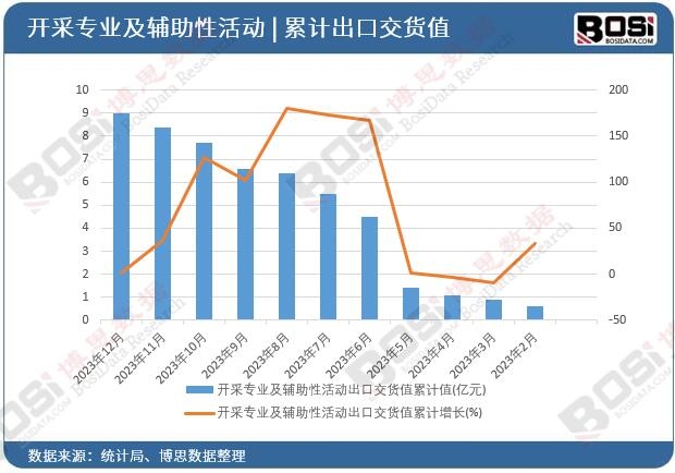 �_�Ɍ��I���o���Ի�ӳ��ڽ�؛ֵ��Ӌ