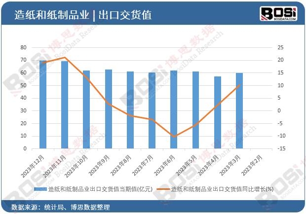 �켈�ͼ���Ʒ�I(y��)���ڽ�؛ֵ