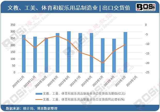 �Ľ̡��������w���͊ʘ���Ʒ����I(y��)���ڽ�؛ֵ