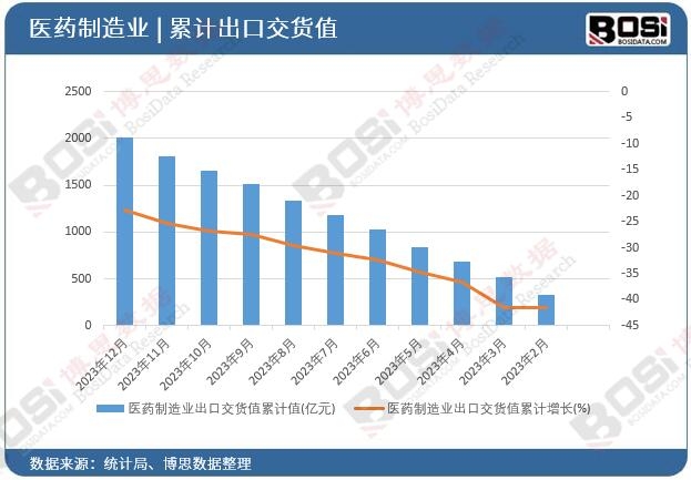 �tˎ����I���ڽ�؛ֵ��Ӌ