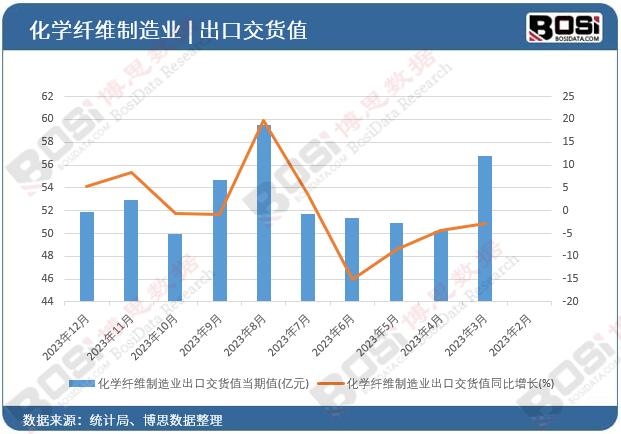 ���W�w�S����I(y��)���ڽ�؛ֵ