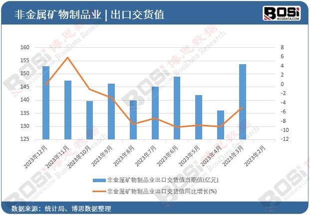 �ǽ��ٵV����Ʒ�I���ڽ�؛ֵ