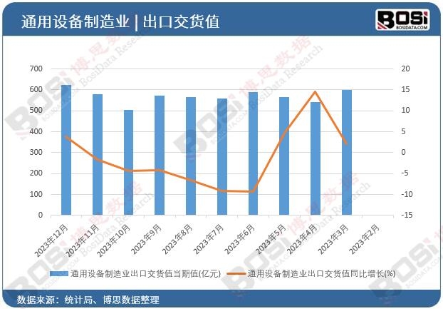 ͨ���O(sh��)������I(y��)���ڽ�؛ֵ