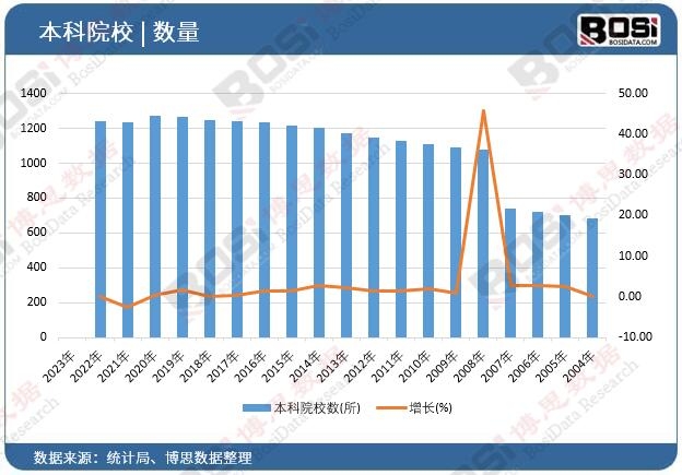 ���Ɣ���