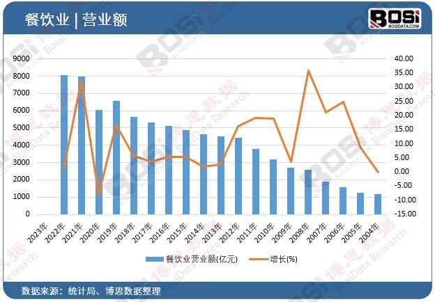 ��I�I�I�~