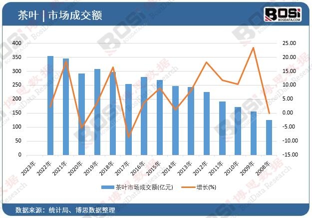 ���~�Ј��ɽ��~