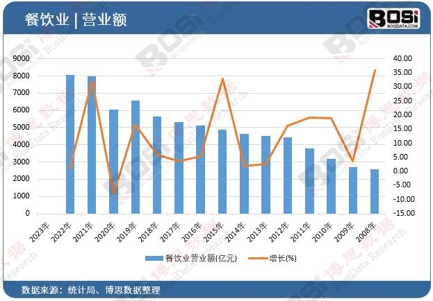 ��I(y��)�I(y��ng)�I(y��)�~