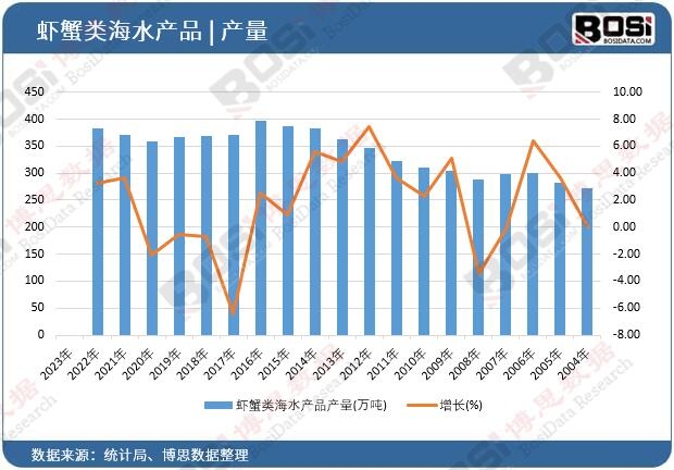 �rз�ˮ�aƷ�a��