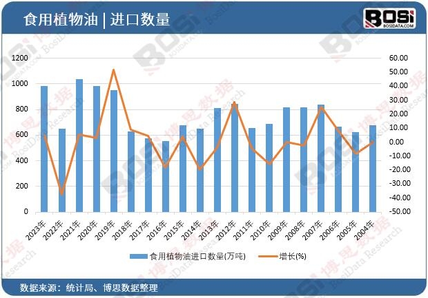 ʳ��ֲ�����M���ڔ���