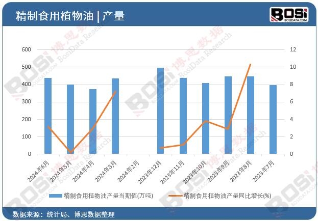 ����ʳ��ֲ���ͮa��