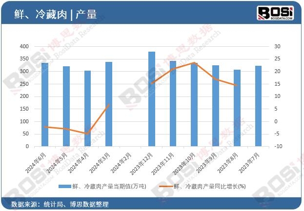 �r�������a��