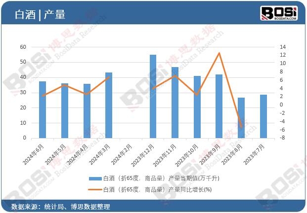 �׾ƣ���65�ȣ���Ʒ�����a��