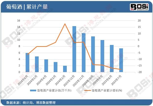 ���ѾƮa(ch��n)����Ӌ