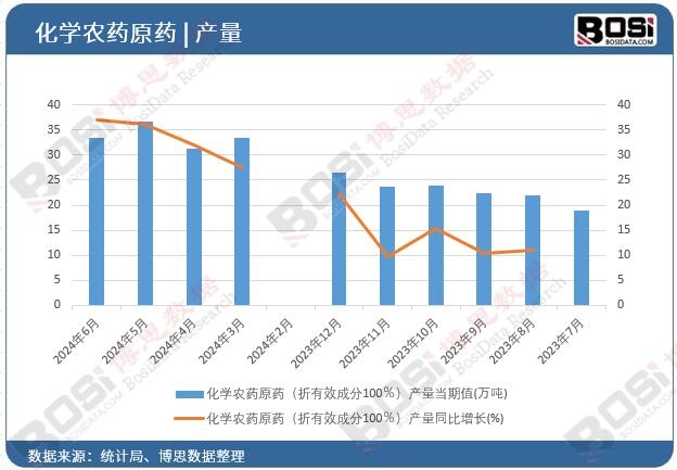 ���W(xu��)�r(n��ng)ˎԭˎ������Ч�ɷ�100�����a(ch��n)��